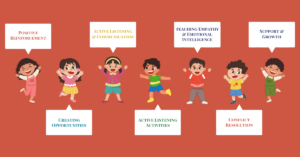infographic with 7 tips to strengthen social engagement in children